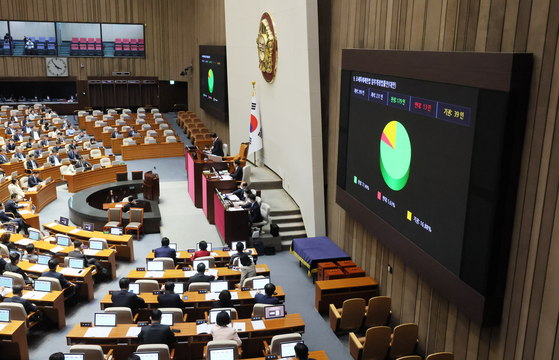 A vote to pass the revision to the Act on Restriction of Special Taxation takes place at the National Assembly in western Seoul on March 30. [YONHAP]