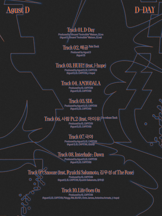 BTSシュガの公式ソロアルバム「D-Day」のトラックリスト [BIGHIT MUSIC