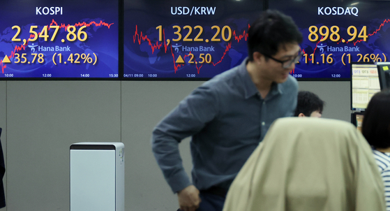 A screen in Hana Bank's trading room in central Seoul shows the Kospi closing at 2,547.86 points on Tuesday, up 1.42 percent, or 35.78 points, from the previous trading day. The Kosdaq closed at 898.94 points, up 1.26 percent, or 11.16 points. The two benchmark indexes closed up for a third consecutive session. [YONHAP]