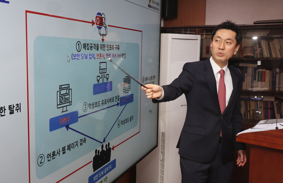 A member of the National Police Agency announces its recent findings on a cyberattack by North Korea that targeted as many as 10 million users last year, at the police precinct in Seodaemun District, western Seoul, on Tuesday. [YONHAP] 