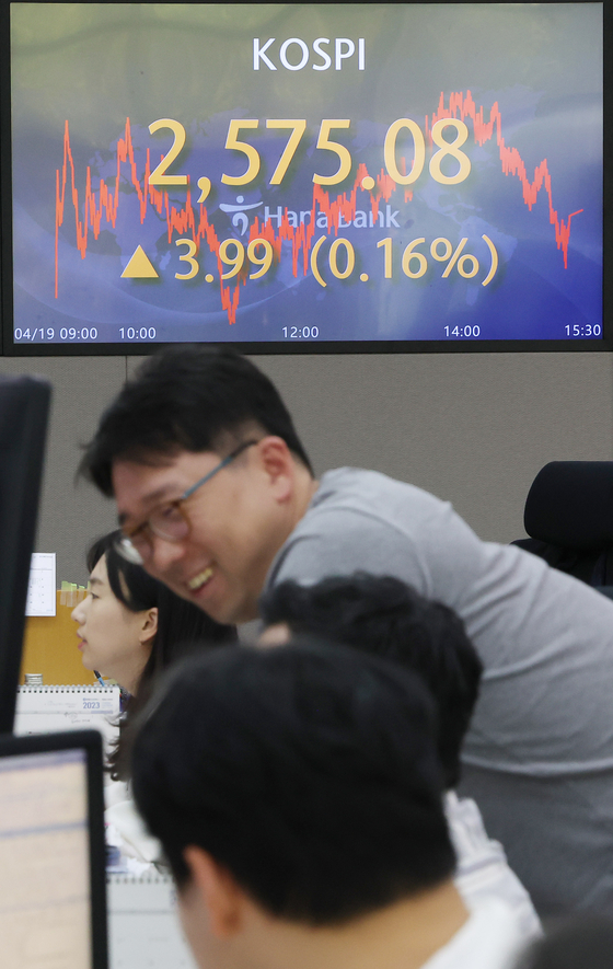 A screen in Hana Bank's trading room in central Seoul shows the Kospi closing at 2,575.08 points on Wednesday, up 0.16 percent, or 3.99 points, from the previous trading day. [YONHAP]