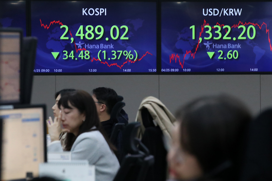 A screen in Hana Bank's trading room in central Seoul shows the Kospi closing at 2,489.02 points on Tuesday, down 1.37 percent, or 34.48 points, from the previous trading day. The benchmark index fell below the 2,500-mark for the first time in 12 sessions. The local currency ended at 1,332.2 won against the dollar, up 2.6 won from the previous session's close to hit the lowest figure this year. [YONHAP]