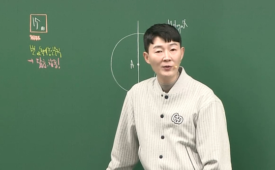 Hyun Woo-jin of Megastudy gives a lecture [SCREEN CAPTURE]