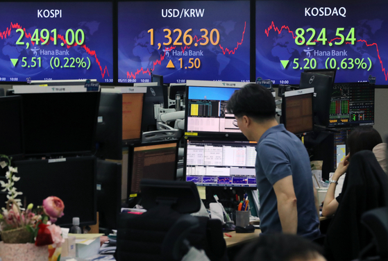 A screen in Hana Bank's trading room in central Seoul shows the Kospi closing at 2491.00 points on Thursday, down 0.22 percent, or 5.51 points, from the previous trading day. [NEWS1]