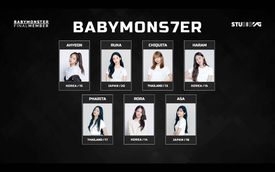 The seven final members of BabyMonster, YG Entertainment's new girl group [YG ENTERTAINMENT]