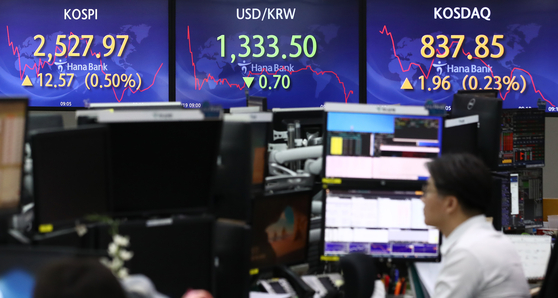 A screen in Hana Bank's trading room in central Seoul shows stock and foreign exchange markets open on Friday. [NEWS1]