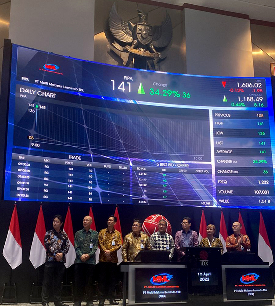 People from Shinhan Sekuritas Indonesia, the Indonesia Stock Exchange and construction material manufacturer Multi Makmur Lemindo (PIPA) attend the stock listing ceremony of PIPA in April. [SHINHAN SECURITIES]