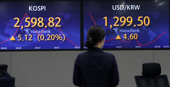 Electronic sign boards at Hana Bank in central Seoul show the financial market Friday. [NEWS1]
