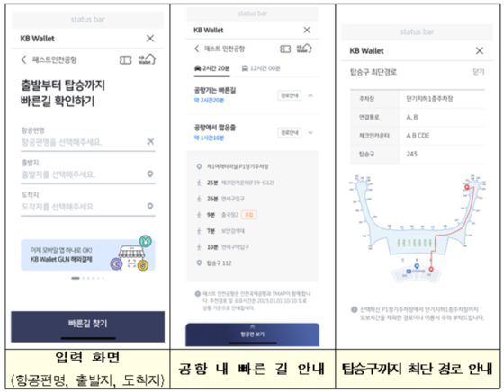 Incheon Airport Corporation's "Home to Airport" service is now available on KB Kookmin Bank's KB Star Banking mobile application and KB Wallet website. [INCHEON AIRPORT CORPORATION]
