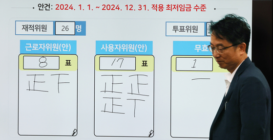 The voting result of next year's minimum wage is shown at the government complex in Sejong on Wednesday. [YONHAP]