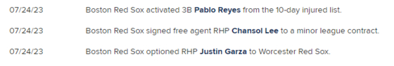 The Boston Red Sox official transaction log shows that the club signed Lee Chan-sol on Monday  [SCREEN CAPTURE]
