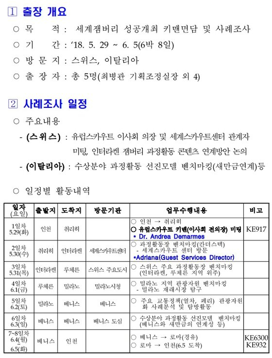 A report submitted by five public officials belonging to a World Scout Jamboree promotion team in the North Jeolla provincial government after an eight-day business trip to Switzerland and Italy from May 29 to June 5 in 2018, filed in an overseas business trip database. [JOONGANG PHOTO]
