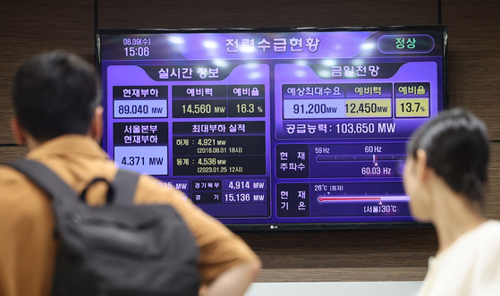 People browse the electricity supply situation at a power grid operation center under the Korea Electric Power Corporation in Seoul on Thursday as daily power demand surpassed 100 gigawatts for two consecutive days. It is the first time that the power demand has exceeded the threshold. [YONHAP] 