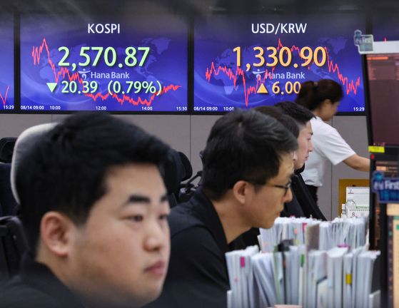 Electronic signboards at a Hana Bank in central Seoul show Kospi and won-dollar exchange rate on Monday. [YONHAP]