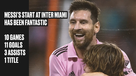 Lionel Messi's first 10 games for Inter Miami [ONE FOOTBALL]