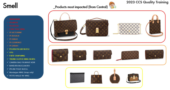 Louis Vuitton's employee manual lists products impacted by the smell issue, including Marignan, Pochette Metis, Pochette Felicie and Petit Sac Plat Monogram. [JOONANG ILBO]