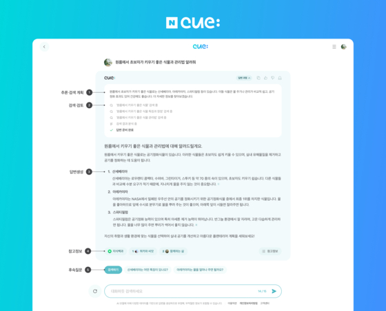 Cue: service providing answers using its "multi-step" reasoning" process [NAVER]