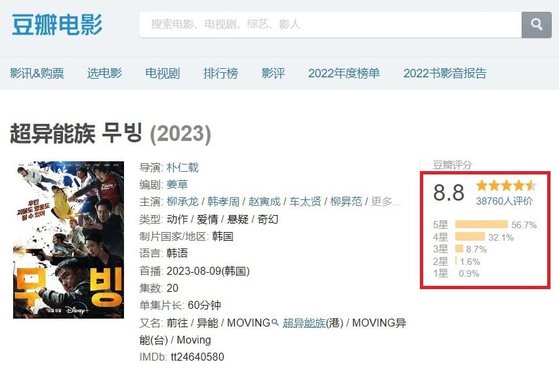Chinese film rating website ″Douban″ posts reviews on Disney+'s original drama series ″Moving.″ [SCREEN CAPTURE]