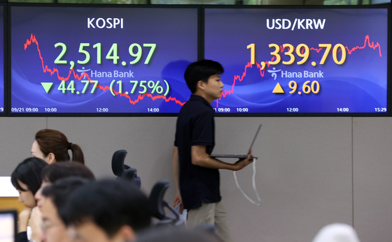 Screens in Hana Bank's trading room in central Seoul show the stock market closing at 2,514.97 points on Thursday, down 1.75 percent, or 44.77 points, from the previous trading session. [YONHAP]