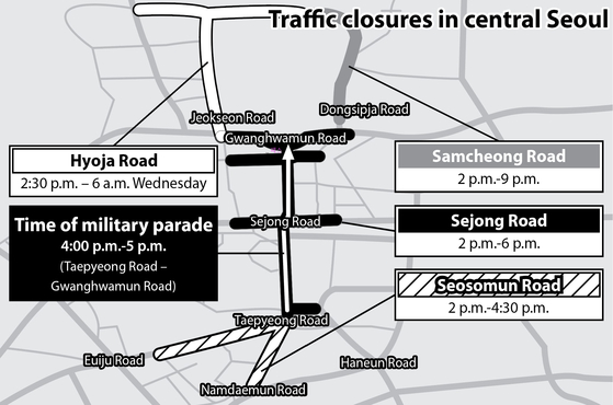 Traffic closures in central Seoul