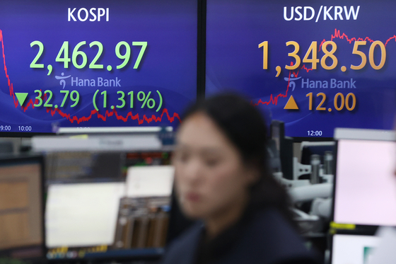 Screens in Hana Bank's trading room in central Seoul show the stock market closing at 2,462.97 points on Tuesday, down 1.31 percent, or 32.79 points, from the previous trading session. [YONHAP]