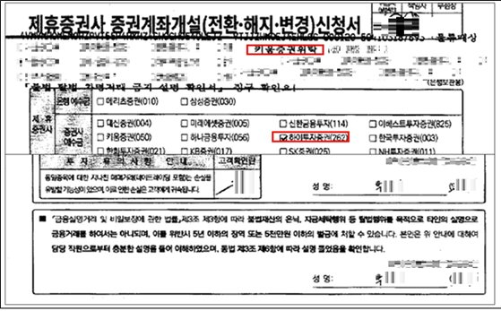 Forged bank account open form with different securities companies' names. The text in the upper red box says the form is for Kiwoon Asset Management, and the red box below shows that the form is for Hi Investment＆Securities. [KOREA FINANCIAL SUPERVISORY SERVICE]