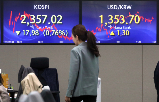 Screens in Hana Bank's trading room in central Seoul show stock and foreign exchange markets open on Tuesday. [YONHAP]