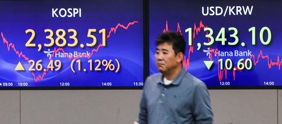Screens in Hana Bank's trading room in central Seoul show the Kospi closing at 2,383.51 points on Tuesday, up 1.12 percent, or 26.49 points, from the previous trading session. [YONHAP]