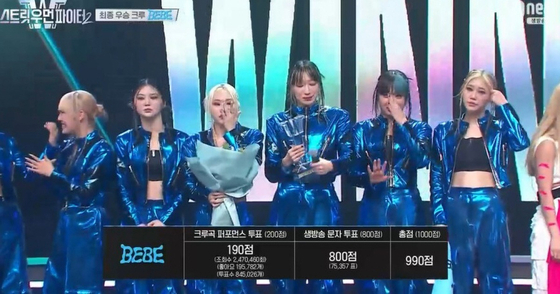Dance crew Bebe gives a speech after being announced as winners on the live finale of ″Street Woman Fighter 2″ on Tuesdsay. [MNET/SCREEN CAPTURE]