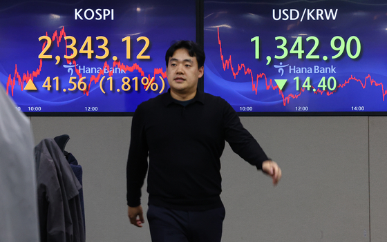 Screens in Hana Bank's trading room in central Seoul show the Kospi and Korean won trading rate for the U.S. dollar as the trading session closed on Thursday. The Kospi shot up 41.56 points, or 1.81 percent, to close at 2,343.12. The local currency ended at 1,342.90 won against the dollar, down 14.4 won from the previous session's close. [YONHAP]