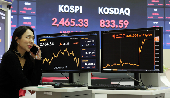 EcoPro share price soaring near the daily maximum trading ceiling on the Kosdaq market is shown on a screen at the Korea Exchange in western Seoul on Monday. [NEWS1] 