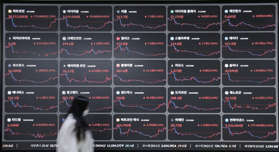 Screens at the Bithumb CS Center in Gangnam, southern Seoul, show cryptocurrency markets in January. [NEWS1]