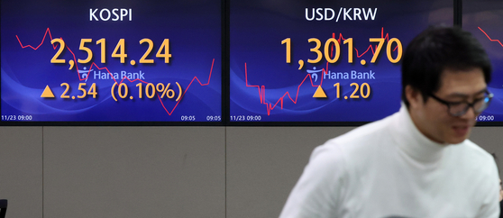 Les écrans de la salle des marchés de la Hana Bank, dans le centre de Séoul, montrent les marchés boursiers et des changes ouverts jeudi. [NEWS1]