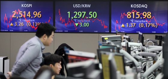 Screen in Hana Bank's trading room in central Seoul show stock and foreign exchange close on Tuesday. [NEWS1]