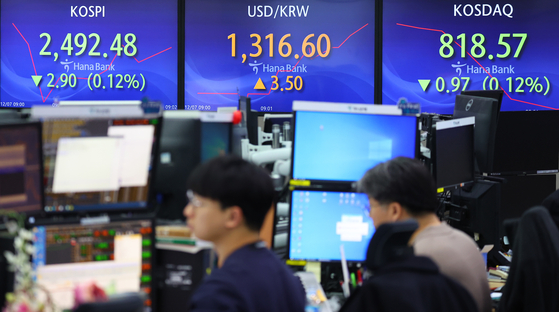 Screens in Hana Bank's trading room in central Seoul show stock and foreign exchange markets open on Thursday. [YONHAP]