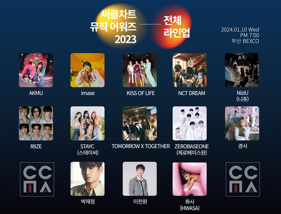 The Circle Music Awards 2023 (CCMA 2023) will have 13 artists performing at the awards ceremony, ranging from hot and trending K-pop groups NCT Dream and ZeroBaseOne to Japanese singer-songwriter imase. [CIRCLE CHART MUSIC AWARDS]