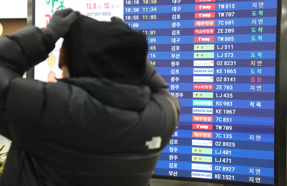 Electronic display boards at Jeju International Airport show flights have been canceled and delayed on Thursday. Planes were grounded as the area experienced harsh weather conditions like heavy snow and wind shears. [NEWS1] 