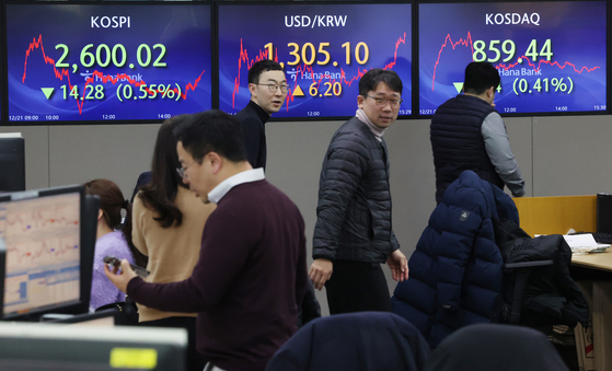 Electronic signboards at Hana Bank in central Seoul show Korea’s market on Thursday. [YONHAP]