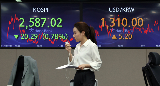 Screens in Hana Bank's trading room in central Seoul show the Kospi closing at 2,587.02 points on Thursday, down 0.78 percent, or 20.29 points, from the previous trading session. [NEWS1]