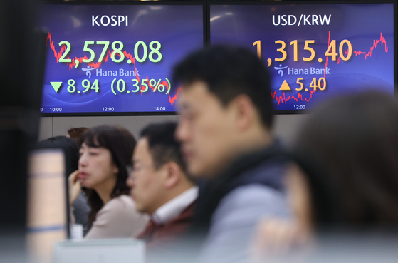 Screens in Hana Bank's trading room in central Seoul show stock and foreign exchange markets close on Friday. [YONHAP]
