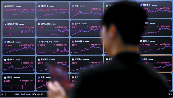 The prices of cryptocurrencies are displayed on an electronic board at Bithumb office in southern Seoul on Thursday. [YONHAP]