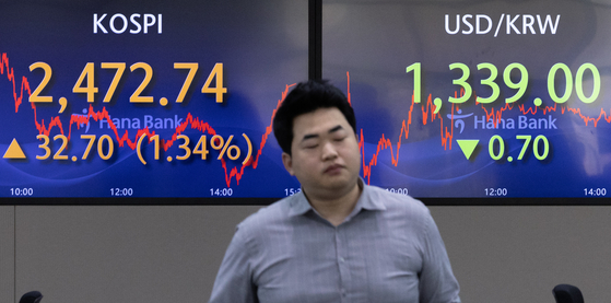 Screens in Hana Bank's trading room in central Seoul show the Kospi closing at 2,472.74 points on Friday, up 1.34 percent, or 32.70 points, from the previous trading session. [NEWS1]