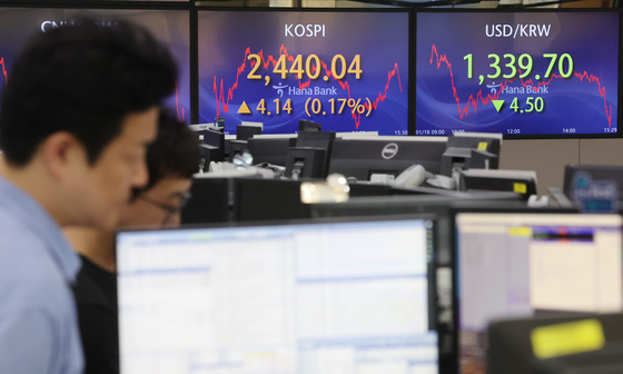 Screens in Hana Bank's trading room in central Seoul show the Kospi closing at 2,440.04 points on Thursday, up 0.17 percent, or 4.14 points, from the previous trading session. [YONHAP]