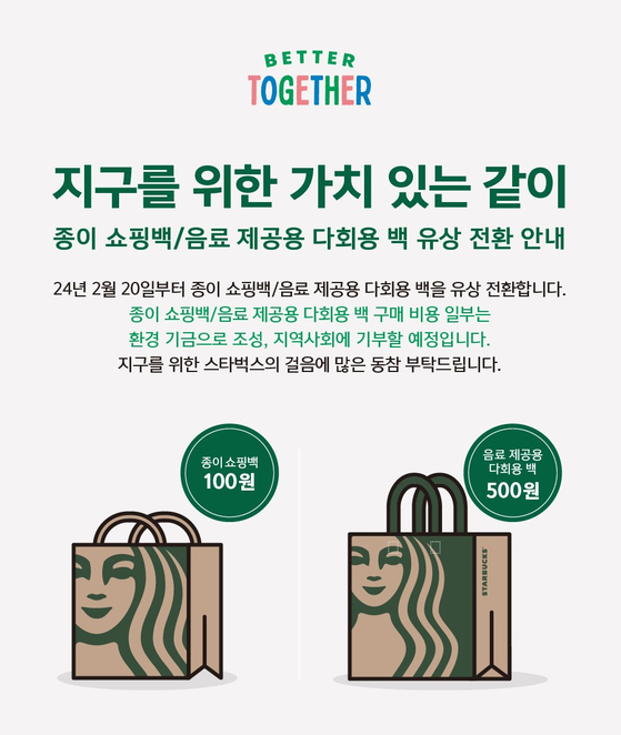 Starbucks Korea announced Monday it will charge 100 won for paper shopping bags and 500 won for reusable bags starting Feb. 20. [STARBUCKS KOREA]