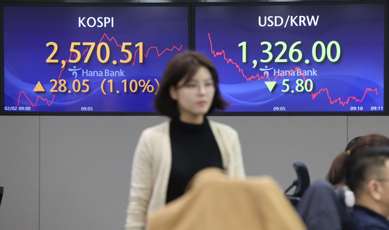 Screens in Hana Bank's trading room in central Seoul show the Kospi trading at 2,570.51 points on Friday, up 1.10 percent, or 28.05 points, from the previous trading session. [YONHAP]