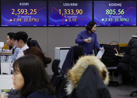 Screens in Hana Bank's trading room in central Seoul show stock markets open on Tuesday. [YONHAP] 