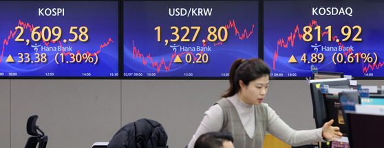 Screens in Hana Bank's trading room in central Seoul show the Kospi closing at 2609.58 points on Wednesday, up 1.30 percent, or 33.38 points, from the previous trading session. [NEWS1]