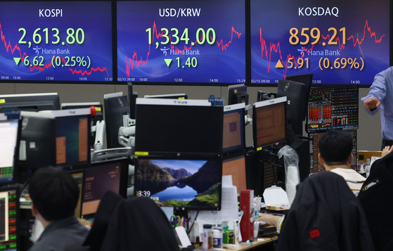 Screens in Hana Bank's trading room in central Seoul show the Kospi closing at 2,613.80 points on Thursday, down 0.25 percent, or 6.62 points, from the previous trading session. [YONHAP]