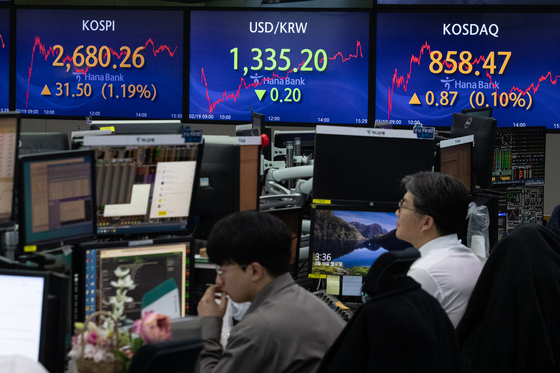 Screens in Hana Bank's trading room in central Seoul show the Kospi closing at 2680.26 points on Monday, up 1.19 percent, or 31.50 points, from the previous trading session. [NEWS1]