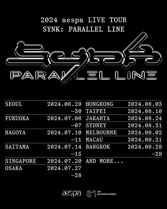 The poster image for aespa's second world tour ″SYNK : Parallel Line″ [SM ENTERTAINMENT]